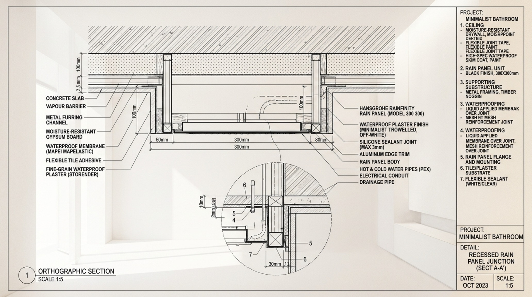 Recessed rain panel bathroom design with a focus on the 3/4 inch high-flow valves and clean architectural joinery.