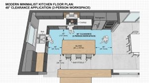 The Architect’s Aisle: Master The Precision Of Kitchen Island Proportions – Visual 7