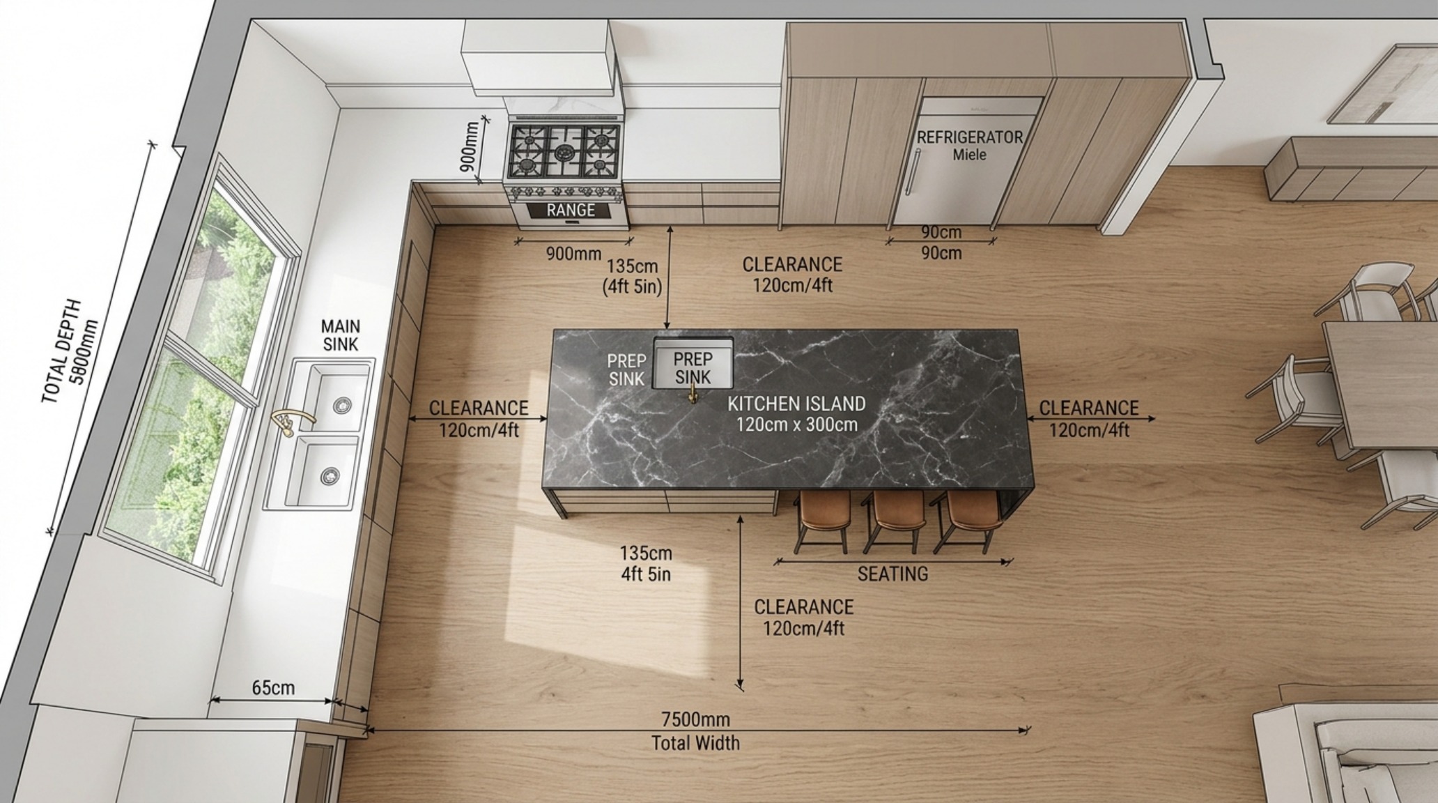 kitchen island clearance and dimensions study showing the 15-inch overhang for ergonomic counter-height seating kitchen island clearance and dimensions study showing the 15-inch overhang for ergonomic counter-height seating