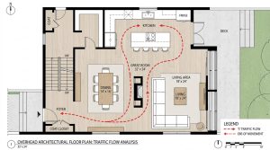 The Architecture Of Air: Mastering The Structural Science Of Open Floor Plan Homes – Visual 10