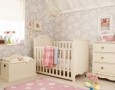 Beautiful baby girls bedroom design style ideas: Beautiful baby girls bedroom design ideas